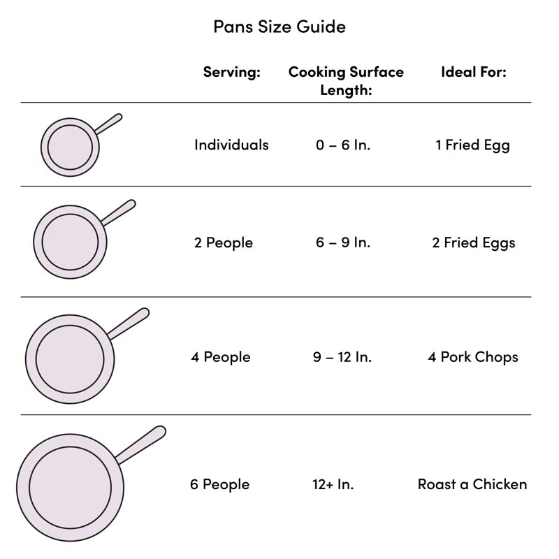 Cast Iron Skillet